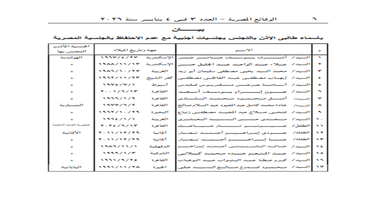 أسماء المواطنين المجنسين