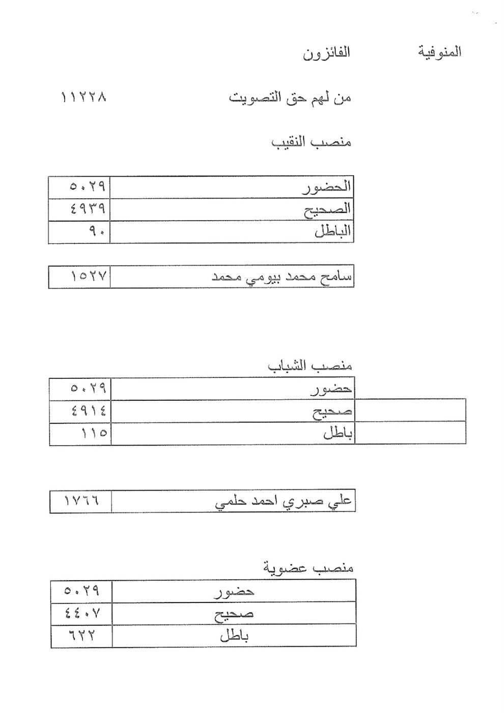 IMG-20260119-WA0537
