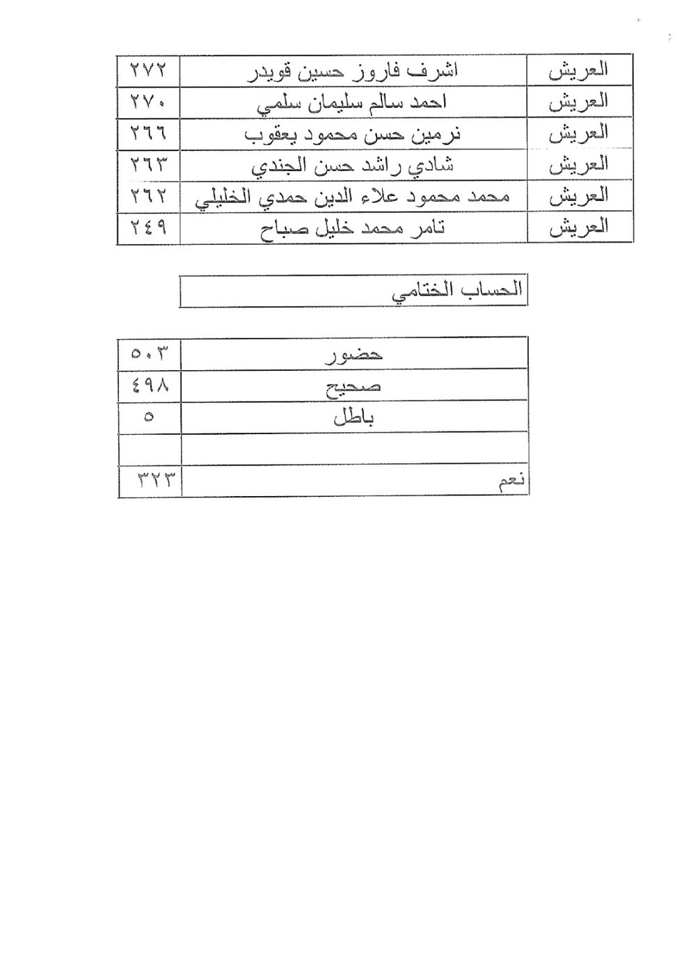 IMG-20260119-WA0532