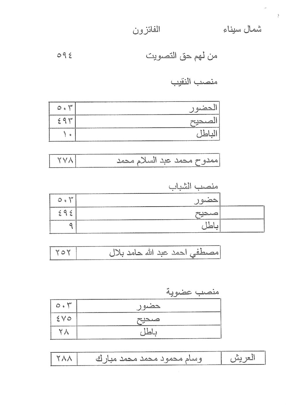 IMG-20260119-WA0531