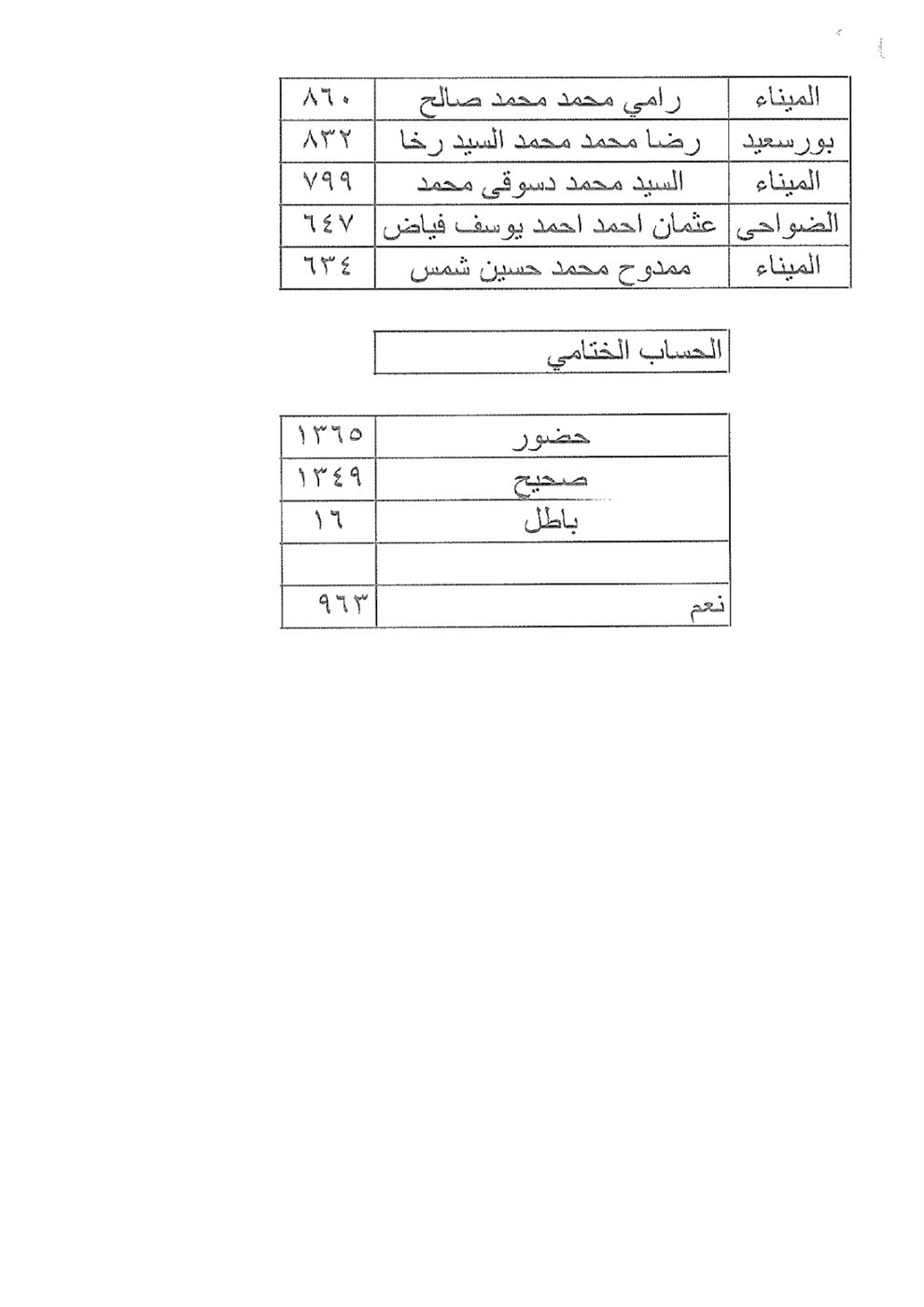 IMG-20260119-WA0530