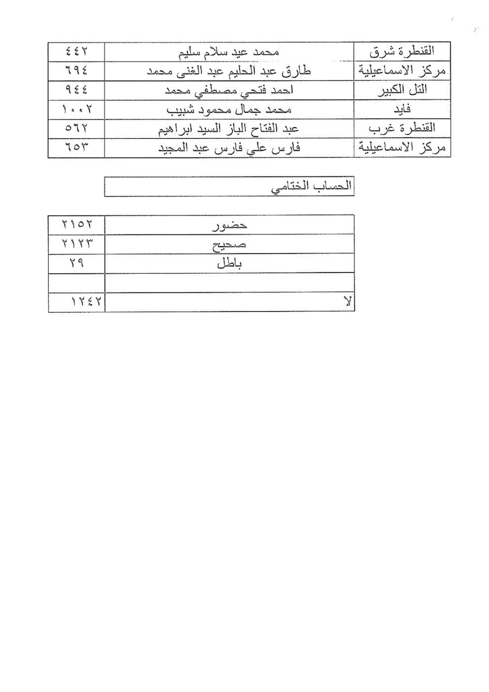 IMG-20260119-WA0528