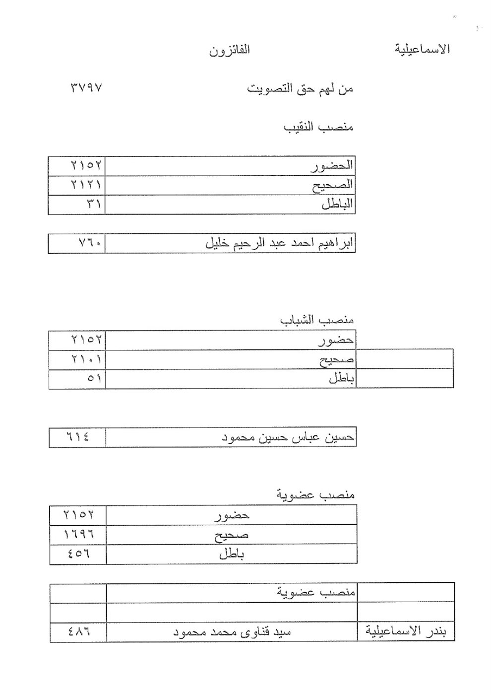 IMG-20260119-WA0527