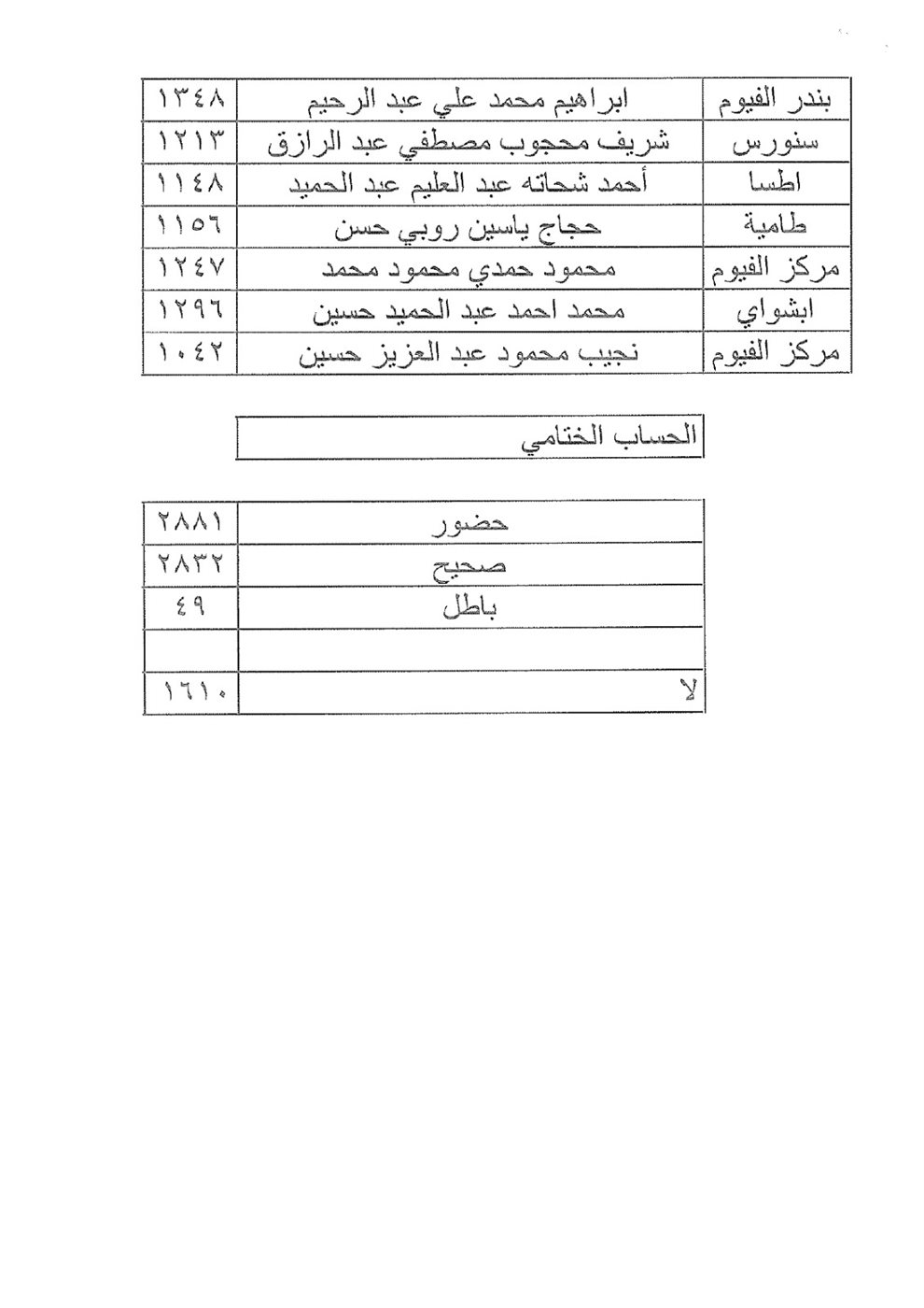 IMG-20260119-WA0522