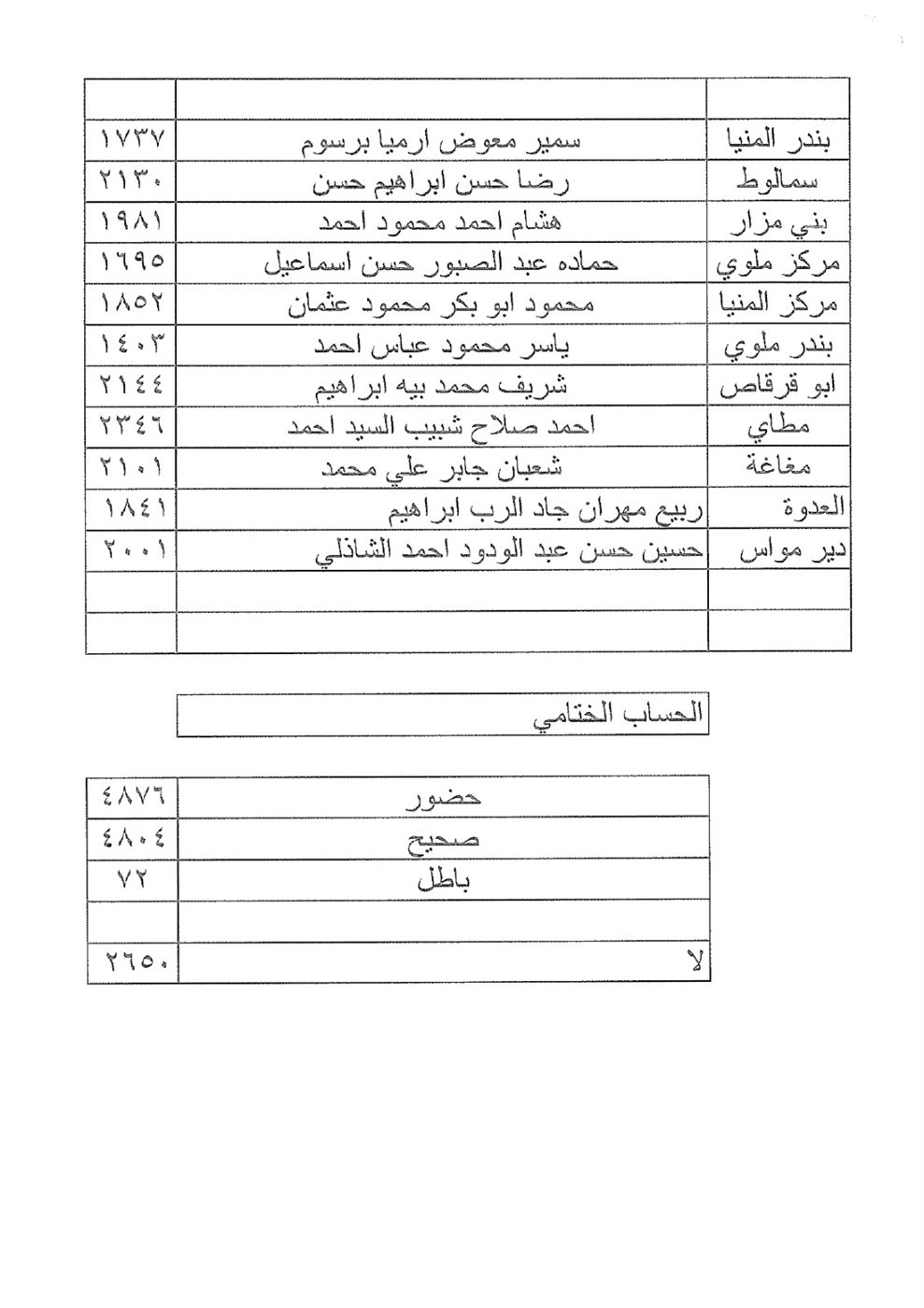 IMG-20260119-WA0518