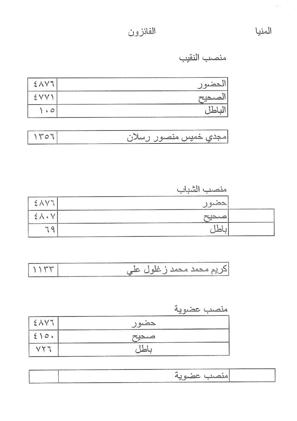 IMG-20260119-WA0517