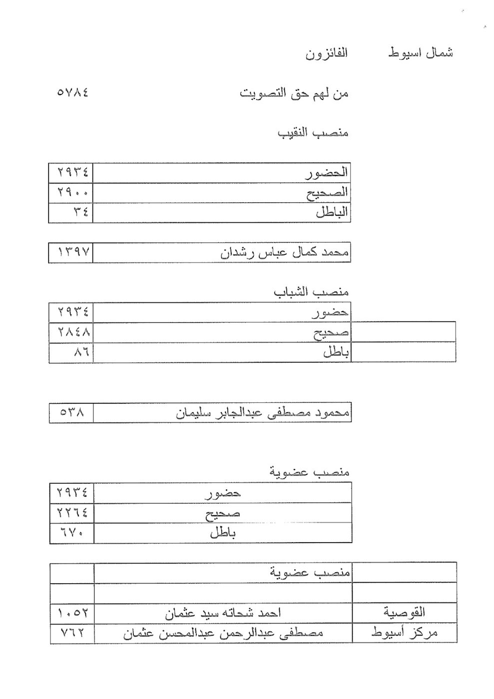 IMG-20260119-WA0513