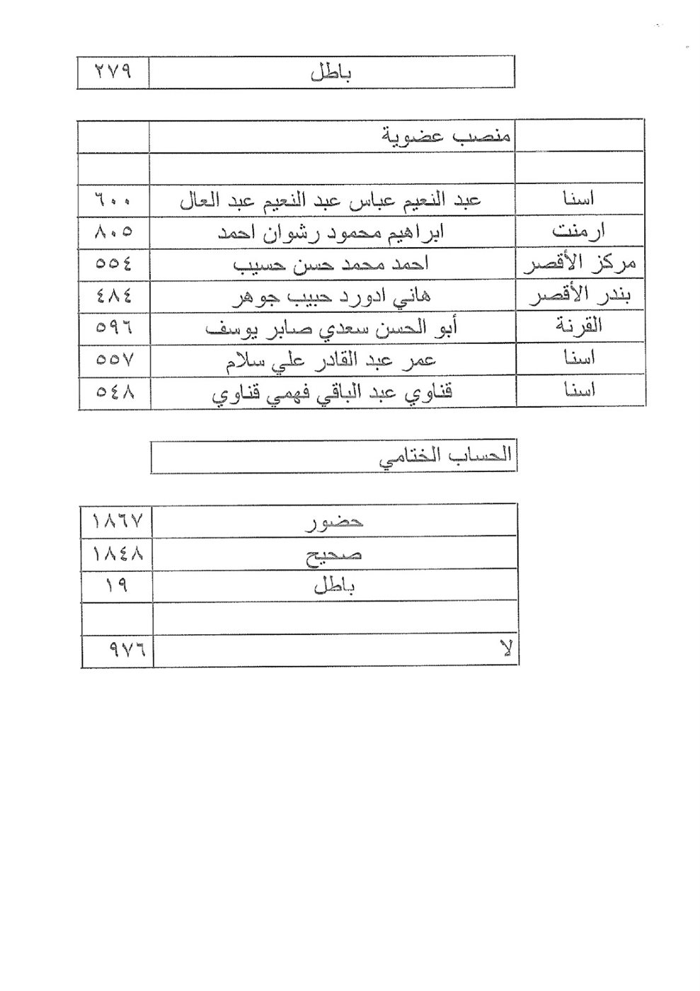IMG-20260119-WA0508