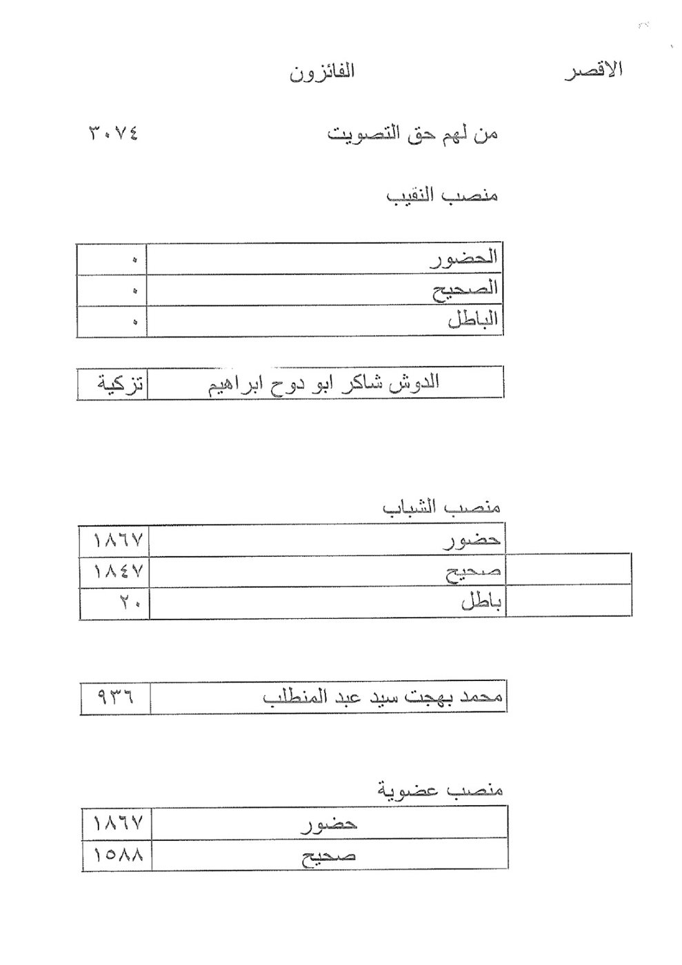 IMG-20260119-WA0507