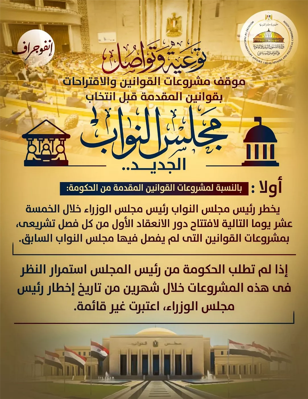 نص &nbsp;وزارة الشؤون النيابية والقانونية والتواصل السياسي
