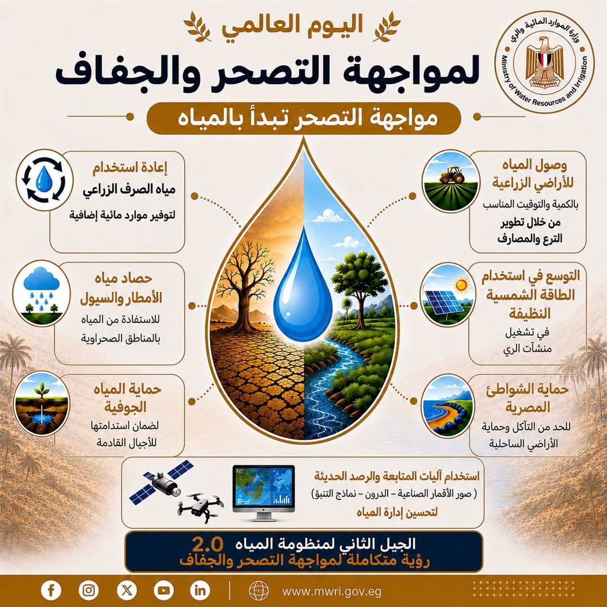 البيان الصادر عن وزارة الموارد المائية والري