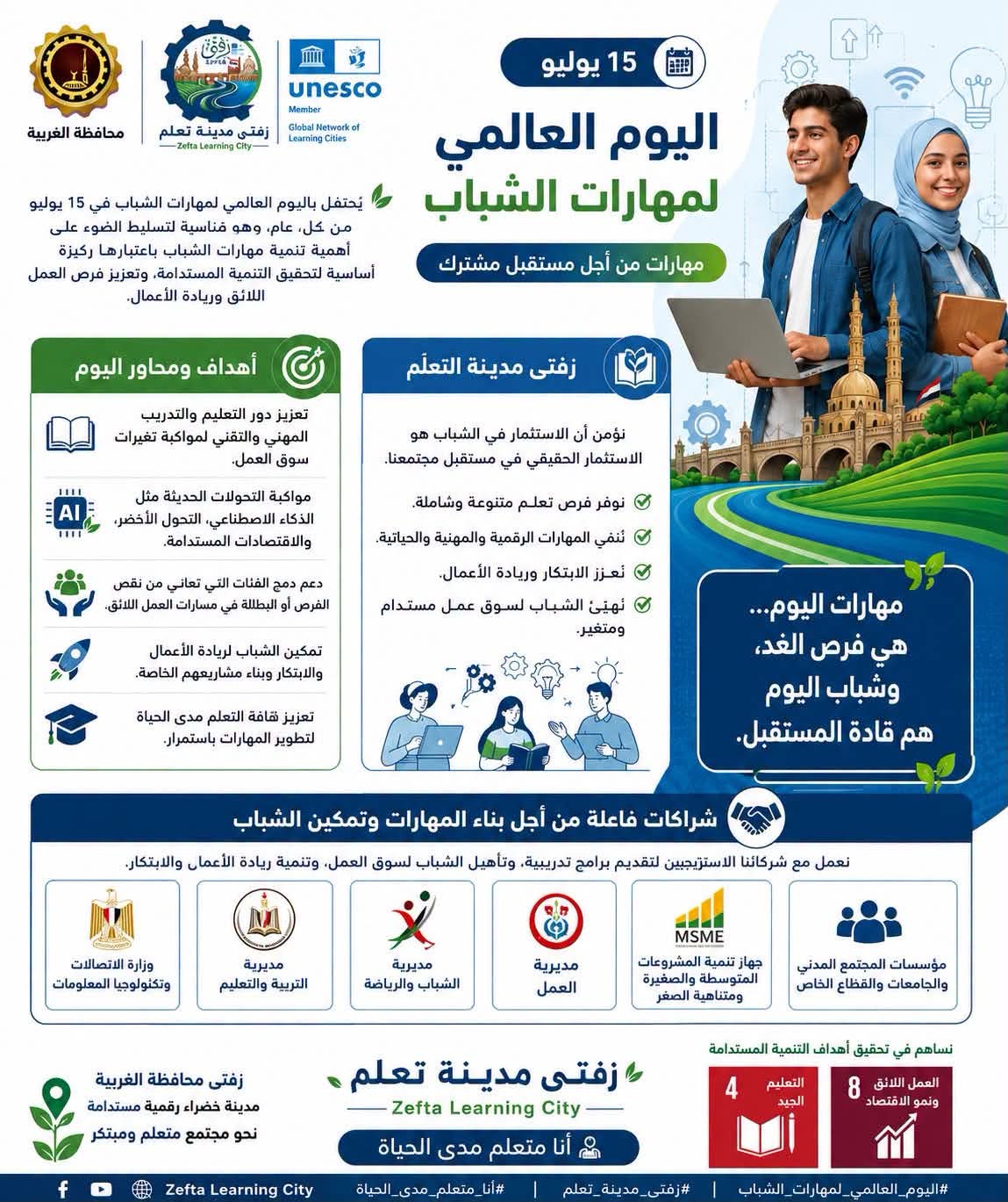 انفوجراف صادر عن محافظة الغربية&nbsp;