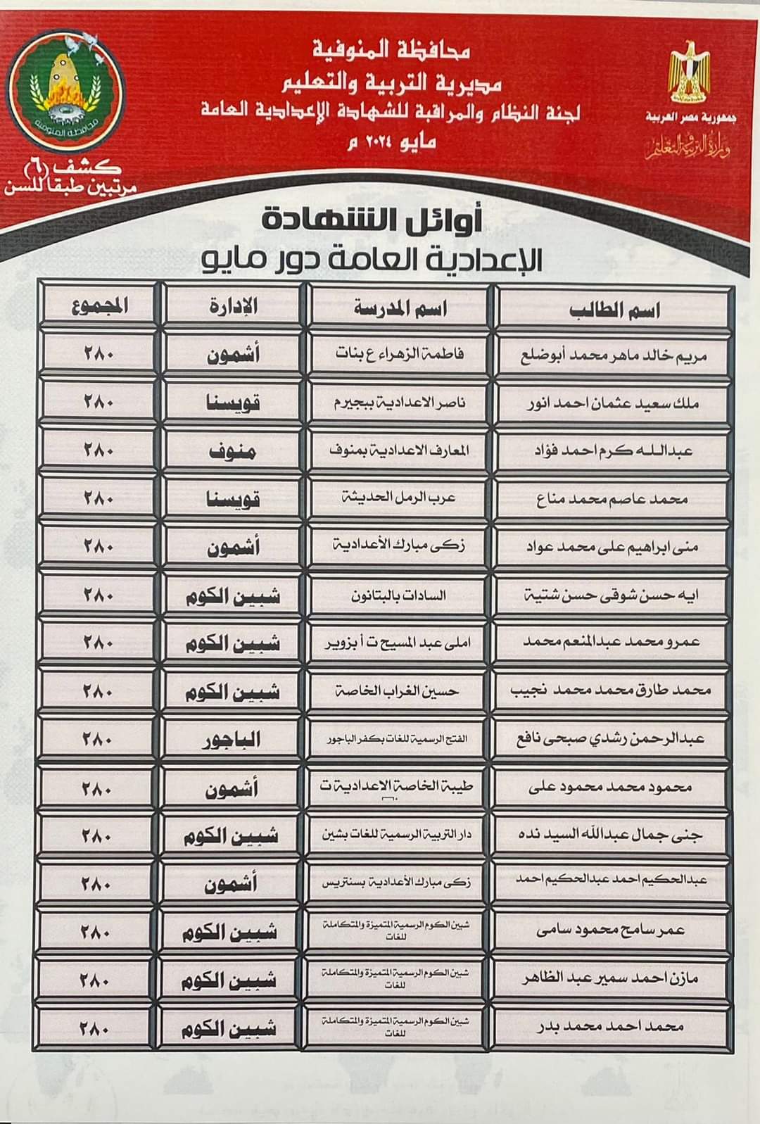 FB_IMG_1717846426875