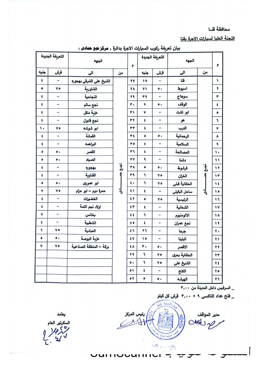 IMG-20240725-WA0108