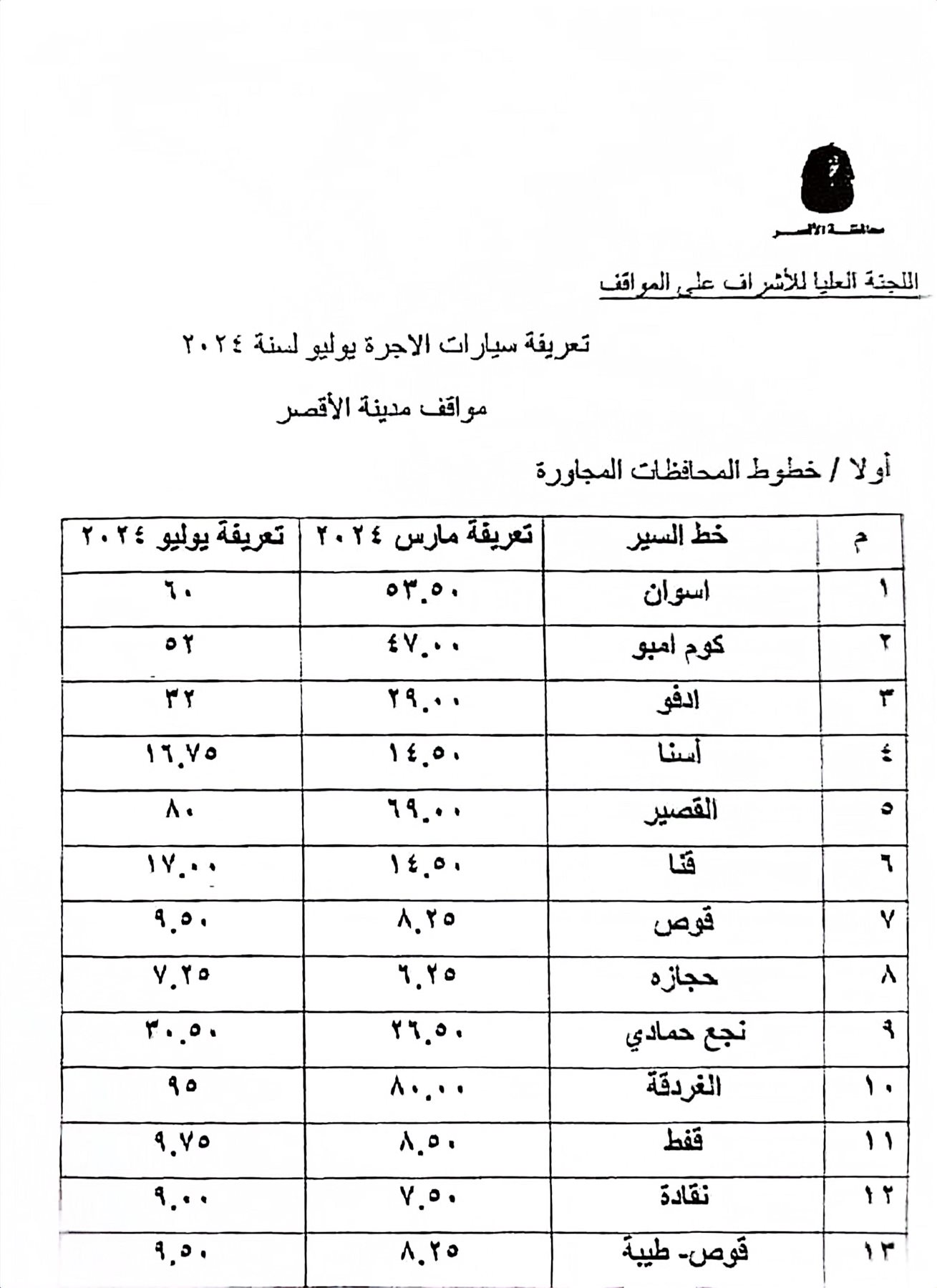 CamScanner ٢٥-٠٧-٢٠٢٤ ١٤.٤٢_01