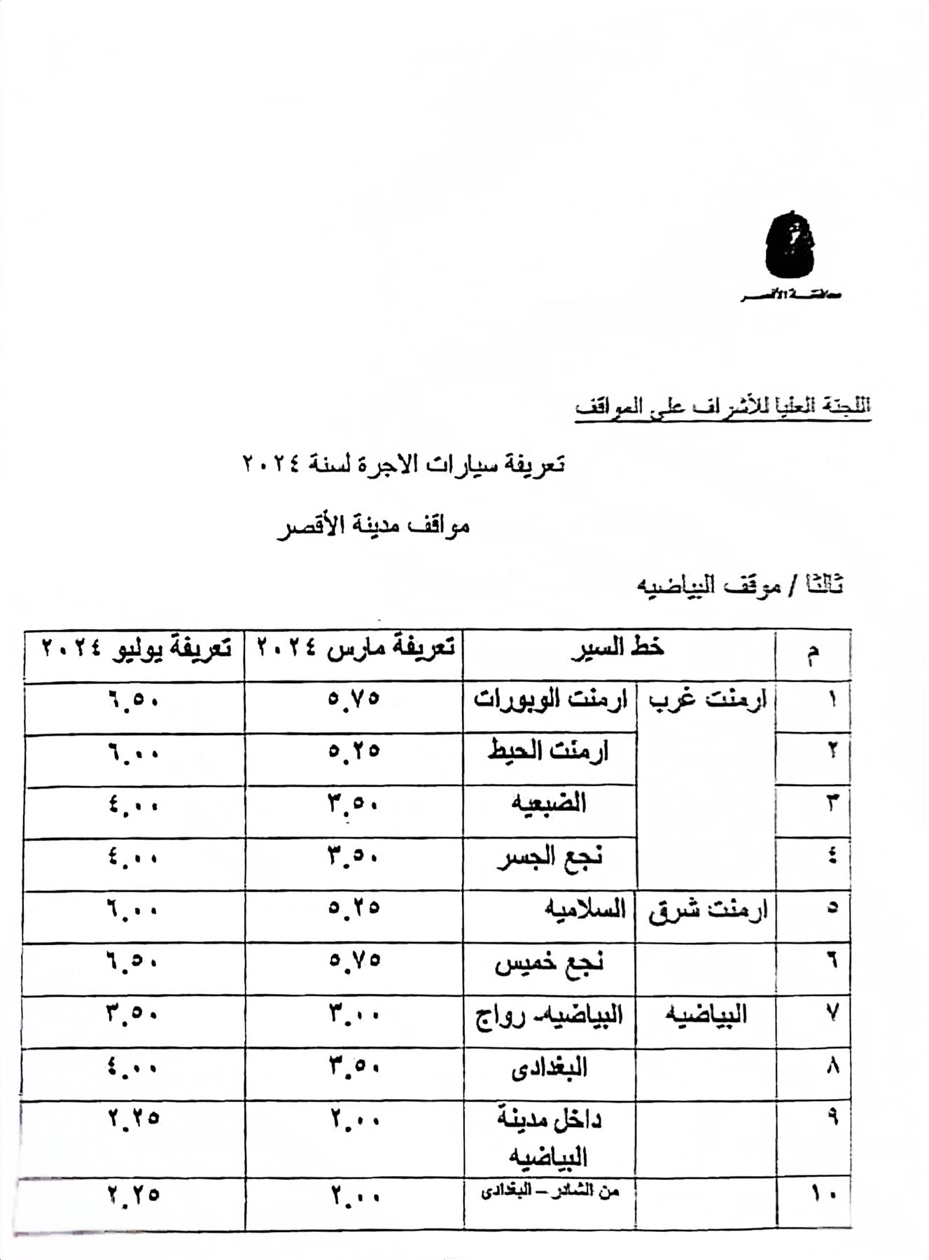 CamScanner ٢٥-٠٧-٢٠٢٤ ١٤.٤٣_01