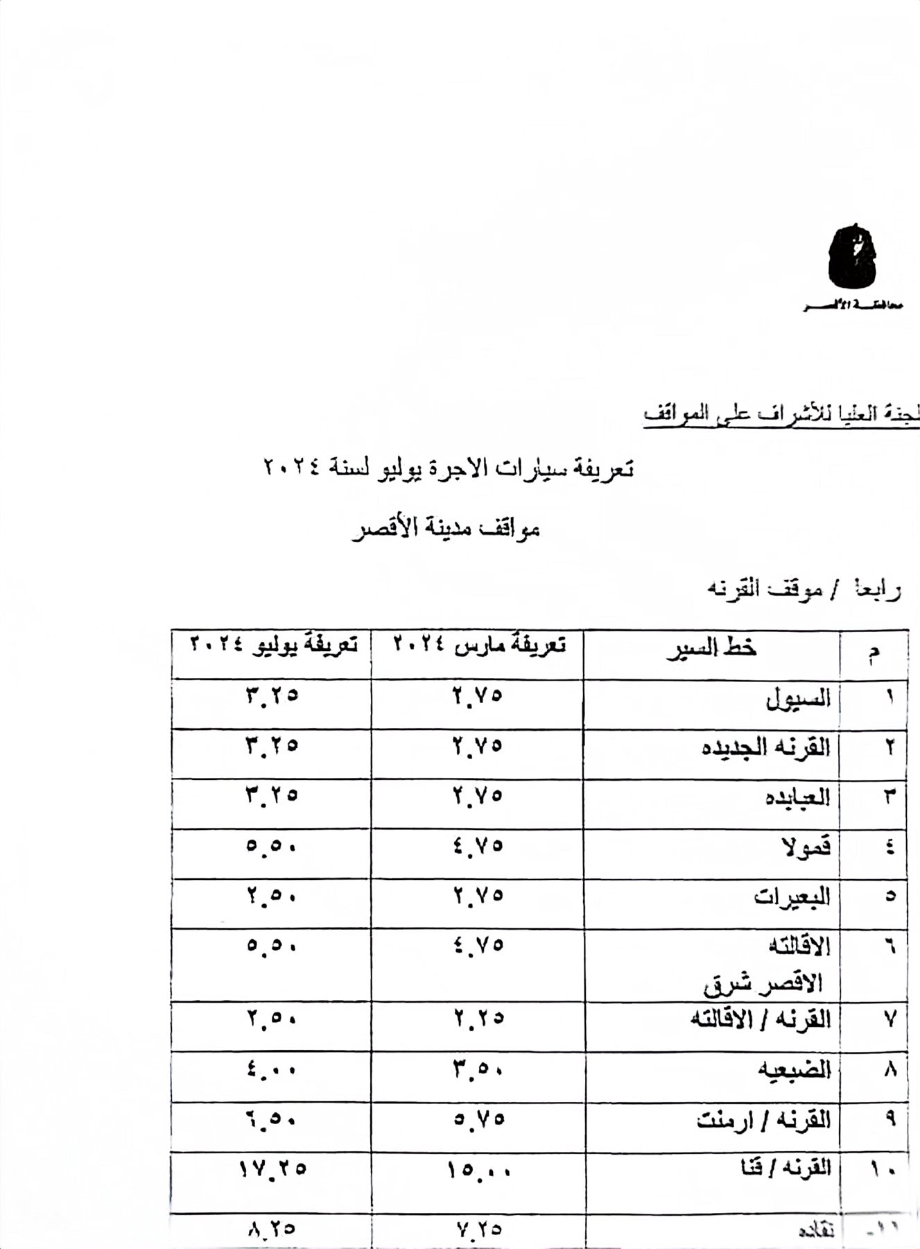 CamScanner ٢٥-٠٧-٢٠٢٤ ١٤.٤٣ (1)_01
