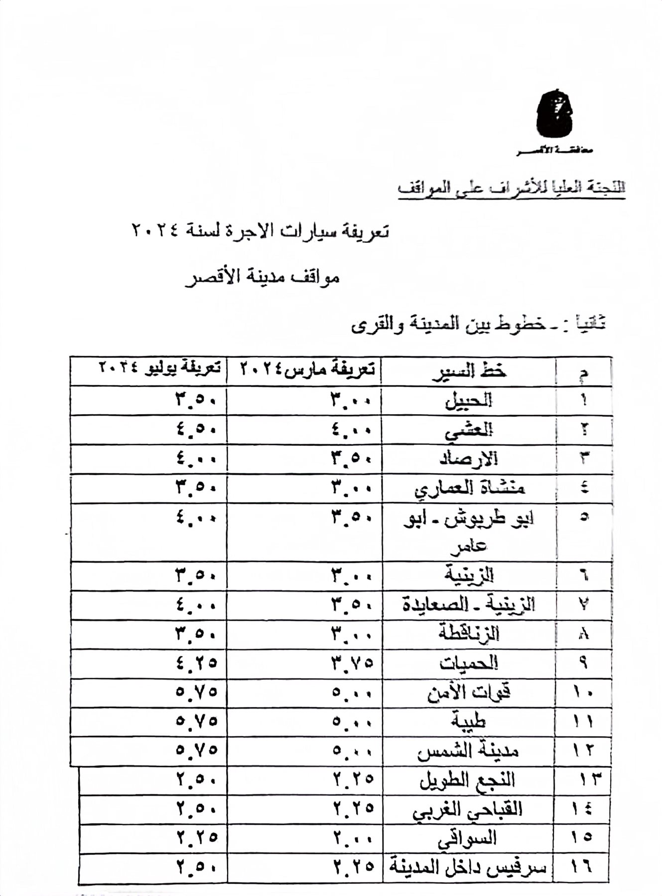 CamScanner ٢٥-٠٧-٢٠٢٤ ١٤.٤٥_01