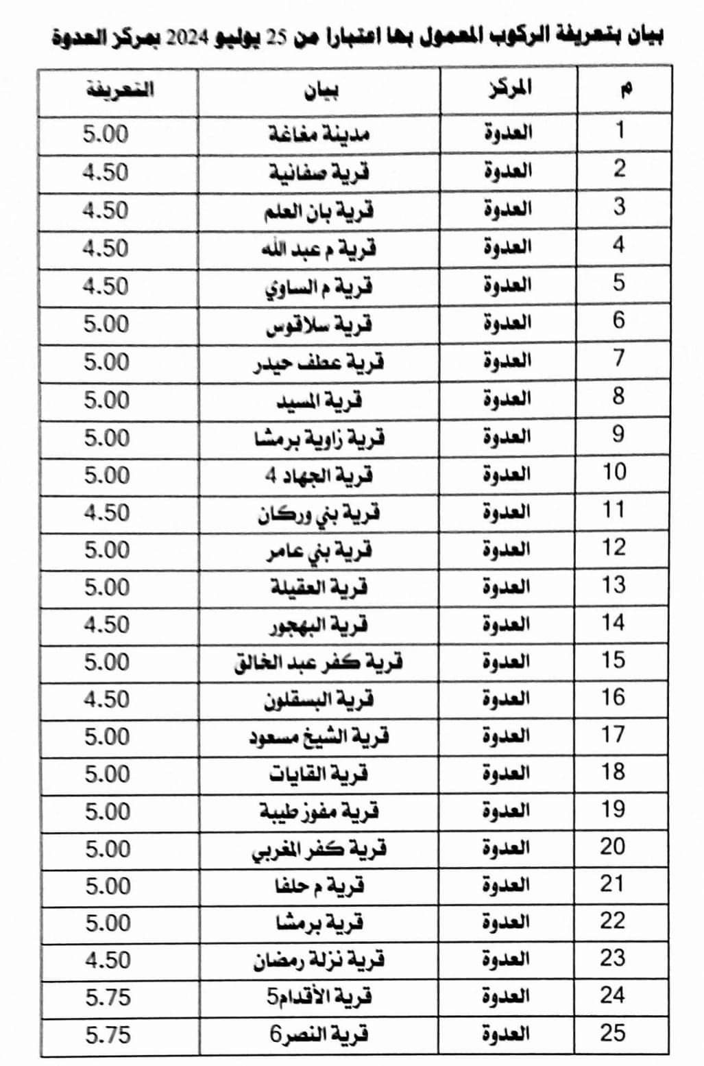 FB_IMG_1721908495225