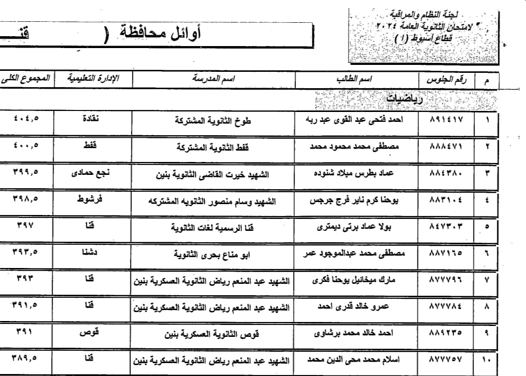 IMG-20240809-WA0083