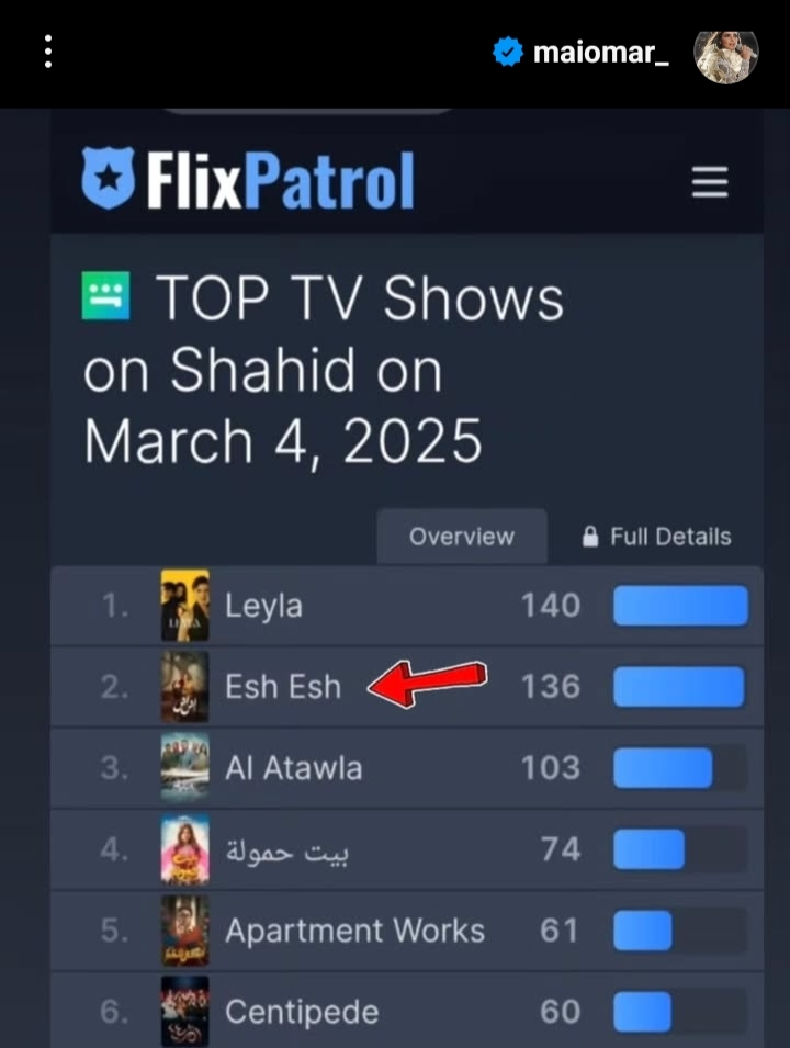 إش إش&nbsp;