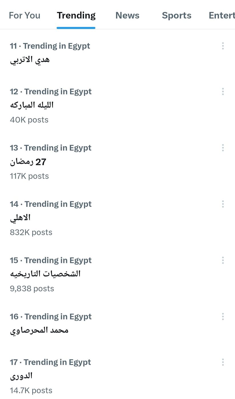 هدى الإتربي تتصدر التريند&nbsp;