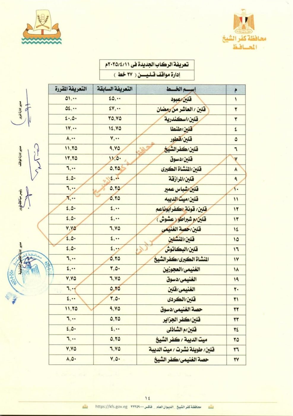 IMG-20250411-WA0038