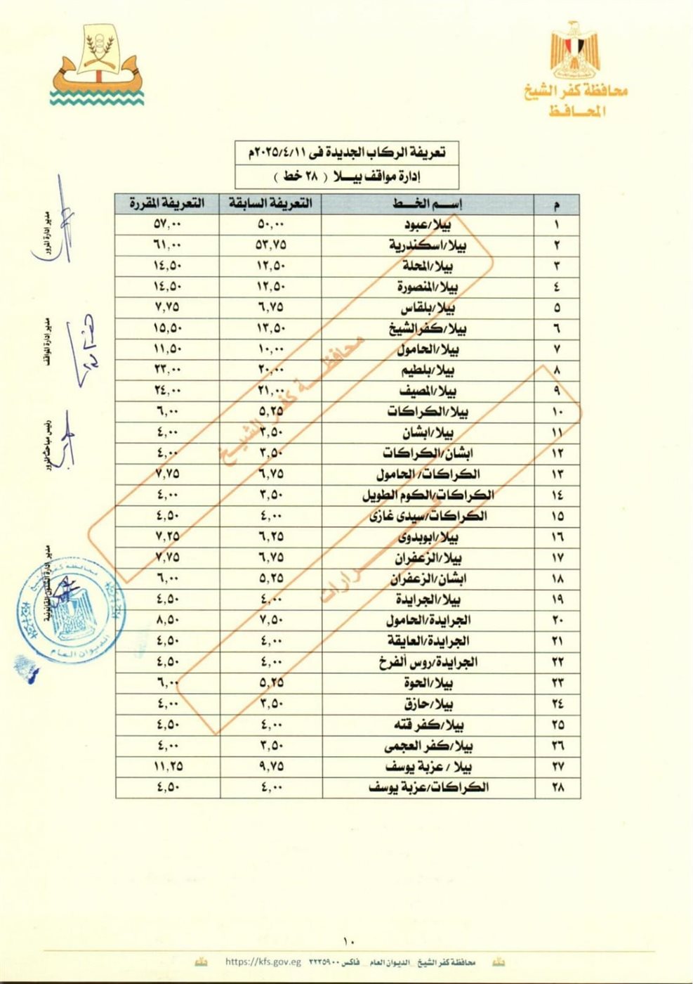 IMG-20250411-WA0034
