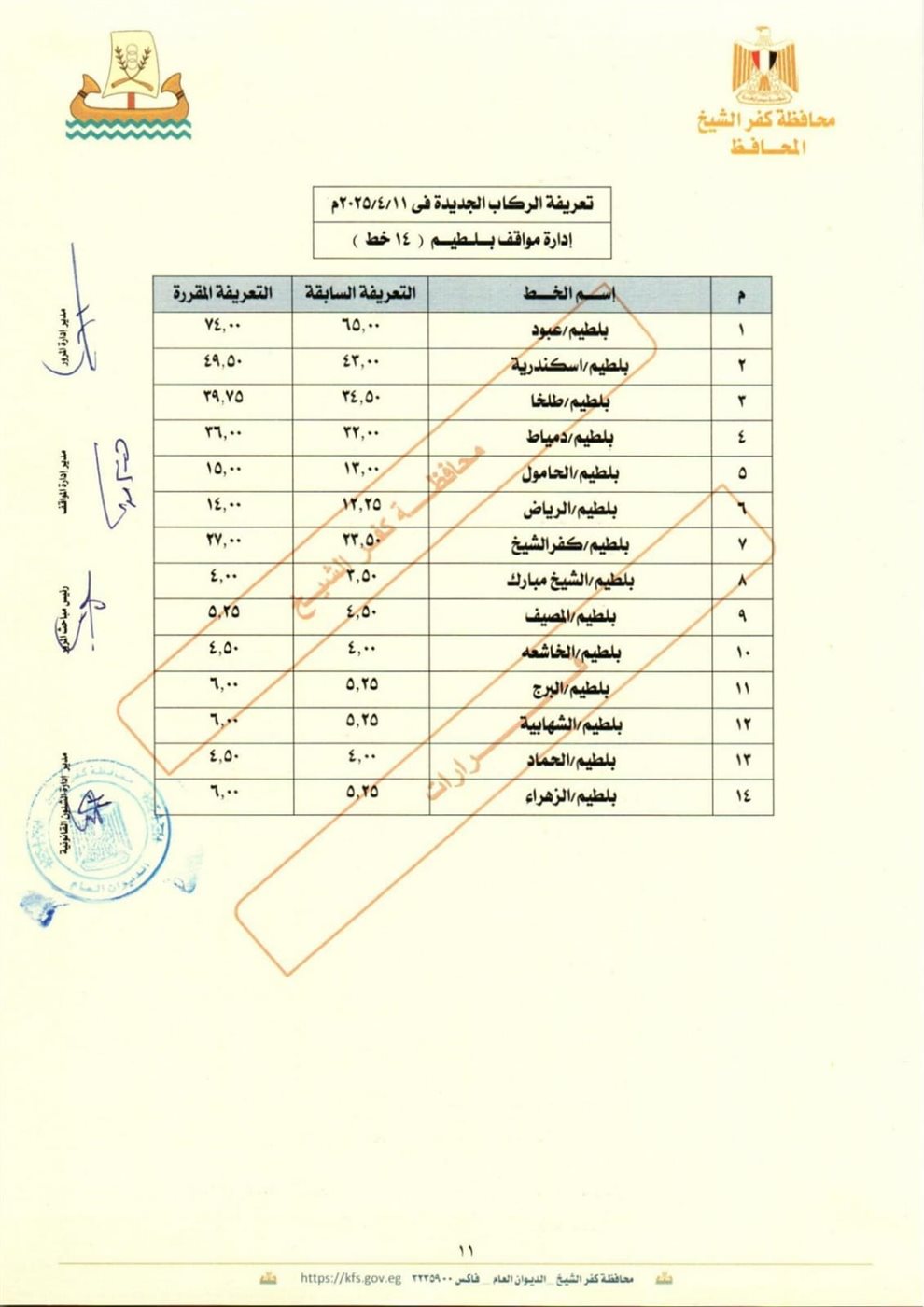 IMG-20250411-WA0035