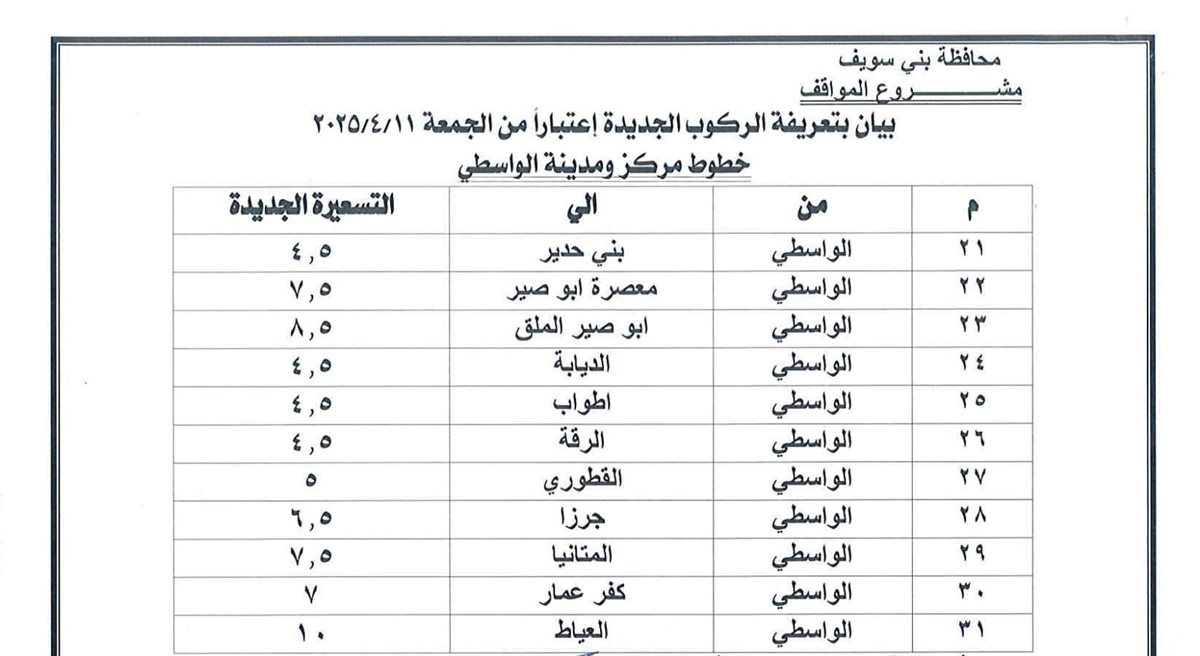 IMG-20250411-WA0304