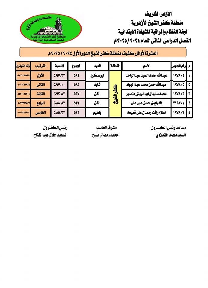 FB_IMG_1749650229512