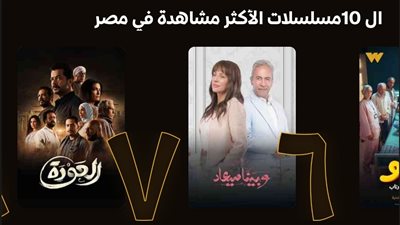 زينهم والعودة يحافظان على تواجدهم في الأكثر مشاهدة عبر  watch it
