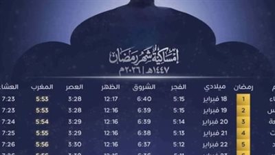 دليل الصائم.. مواقيت الصلاة وموعد أذان الفجر اليوم الإثنين في كافة المدن المصرية