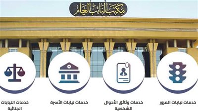 خدمات المرور الرقمية 2026: خطوات السداد الإلكتروني وتقديم التظلمات من منزلك