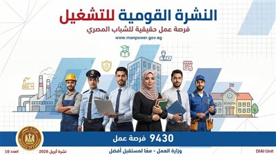 وزارة العمل تعلن 9430 فرصة عمل جديدة في 13 محافظة بالتعاون مع 42 شركة خاصة