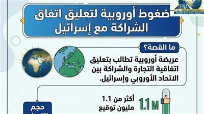 عريضة أوروبية تتجاوز 1.1 مليون توقيع للمطالبة بتعليق اتفاق الشراكة مع إسرائيل