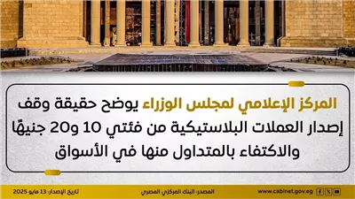 بيان عاجل من مجلس الوزراء بشأن مصير الـ 10 والـ 20 جنيهاً البلاستيكية