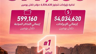 «سفن دوجز» يتجاوز فيلم «أسد» ويتصدر شباك التذاكر العربية بإيرادات تتخطى 4 ملايين دولار خلال يومين