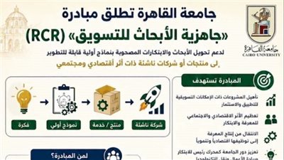 جامعة القاهرة تطلق مبادرة لتحويل الأبحاث إلى مشروعات وشركات ناشئة