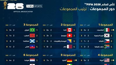 مونديال 2026