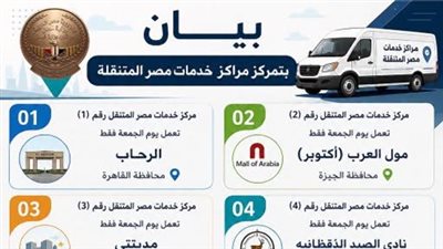 خدمات الشهر العقاري والتوثيق تعمل يوم الجمعة.. تعرف على أماكن تمركز 12 مركزًا متنقلًا في القاهرة والجيزة