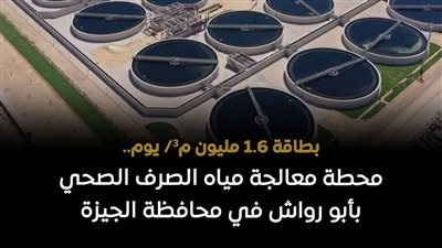 621 محطة صرف صحي تعزز الأمن المائي في مصر