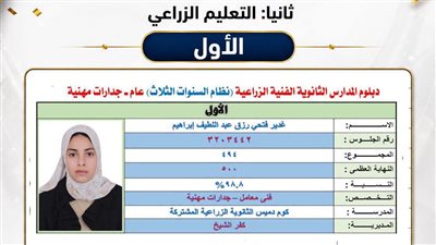  محافظ كفرالشيخ يهنئ «غدير فتحي»