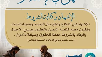 «مهن في الإسلام».. الأوقاف تؤكد أهمية الشهادة وكتابة العقود في حفظ الحقوق