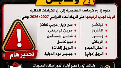 بالأسماء.. تعليم كرداسة تكشف قائمة 12 مدرسة خاصة لم تُجدد تراخيصها
