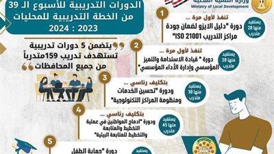 وزير التنمية المحلية: 5 دورات تدريبية بسقارة لرفع كفاءة 159 من العاملين بالمحليات 