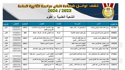 التصريح الأول من خامس الثانوية بعد تعديل النتيجة وحصوله على المركز الأول