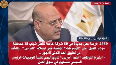 2569  فُرصة عمل جديدة بـ 69 شركة خاصة تنتظر شباب 15 مُحافظة|تفاصيل