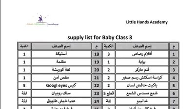سبلايز المدارس.. همًا جديدًا لأولياء الأمور