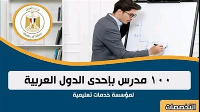 «فرصة ذهبية للمعلمين» وظائف برواتب مجزية في دولة عربية.. التقديم متاح الآن 